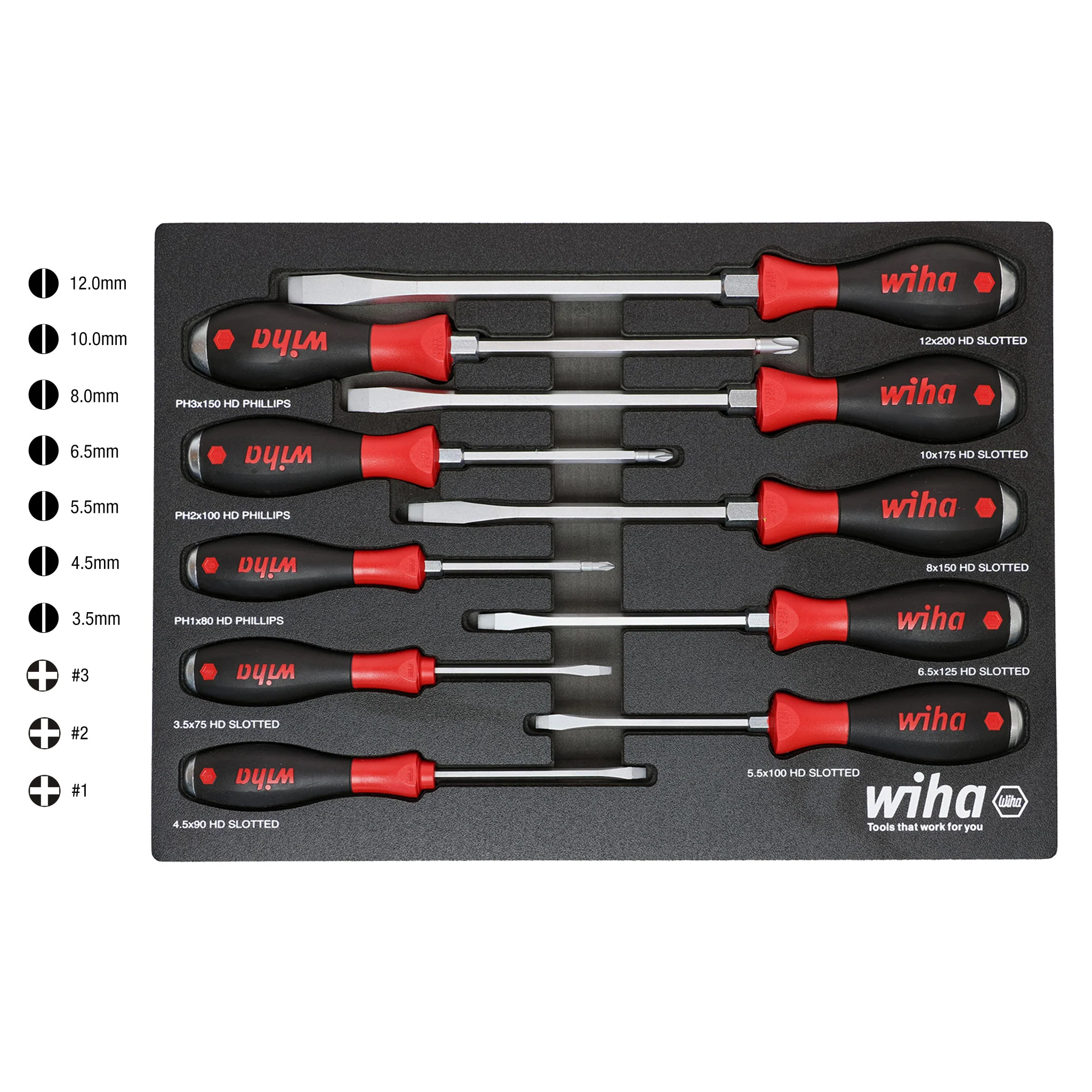 10 Piece SoftFinish XHeavy Duty Cushion Grip Screwdriver Tray Set - Image 7