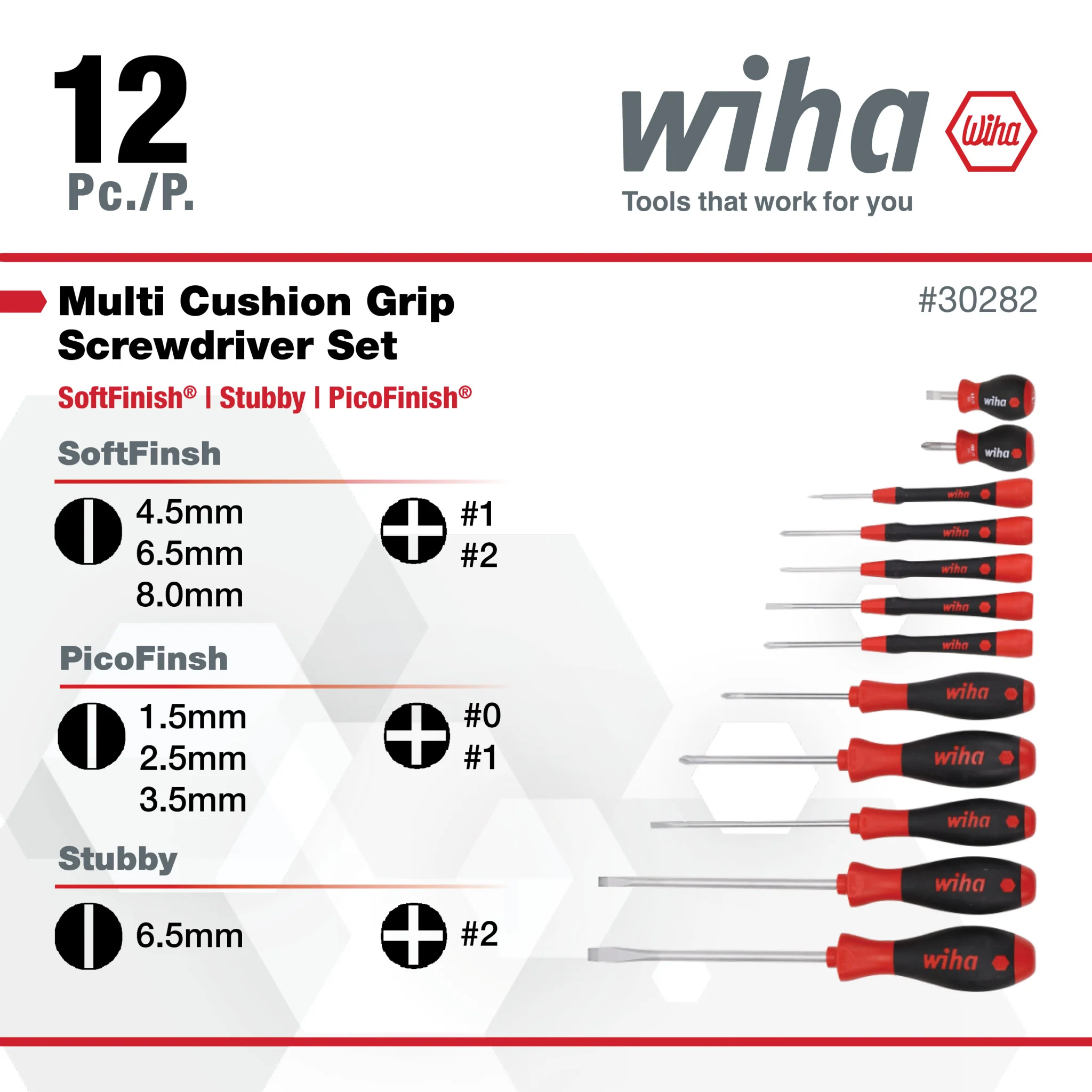 12 Piece Screwdriver Set - PicoFinish Precision, SoftFinish Standard and Stubby - Image 3
