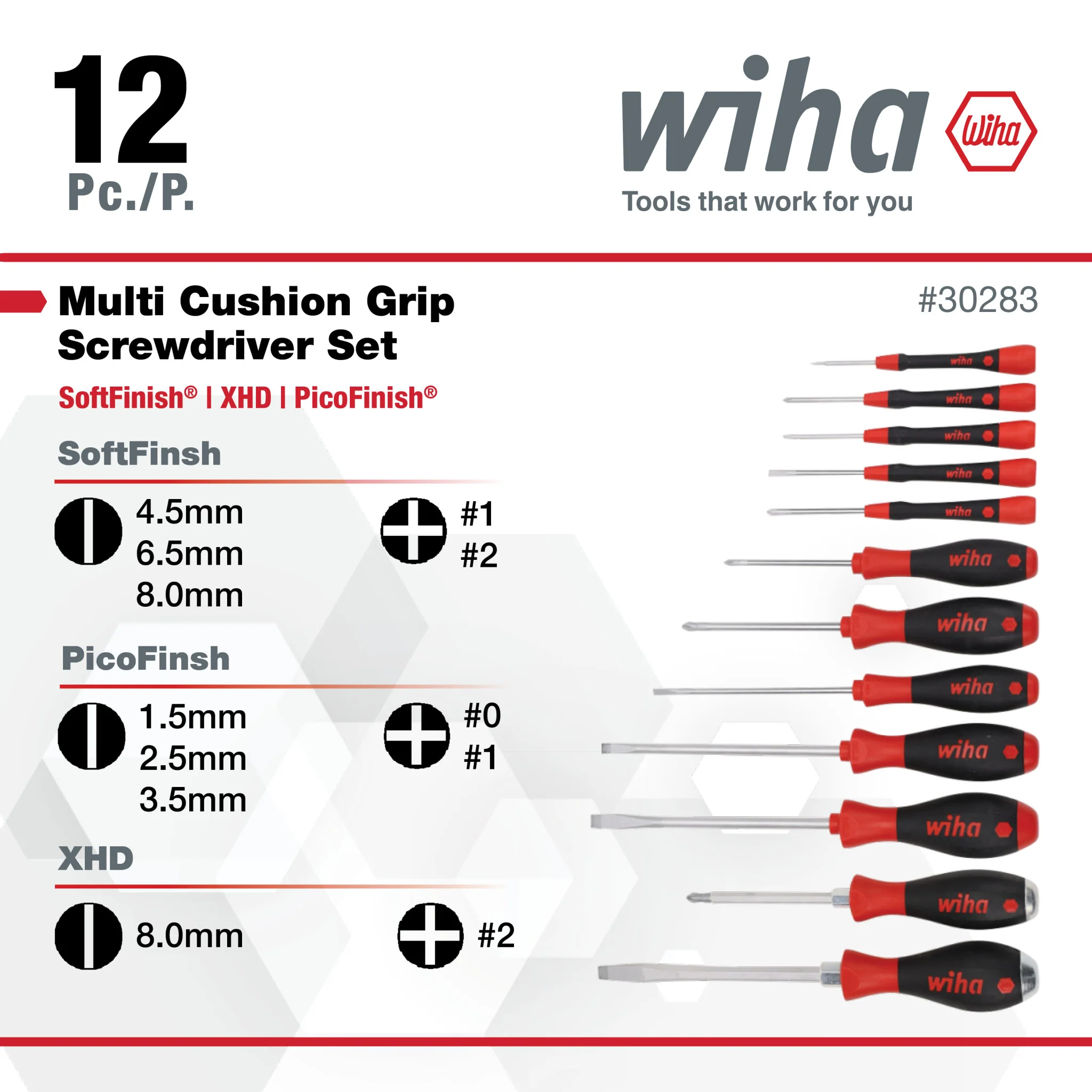 12 Piece Screwdriver Set - PicoFinish Precision, SoftFinish Standard and XHeavy Duty - Image 3