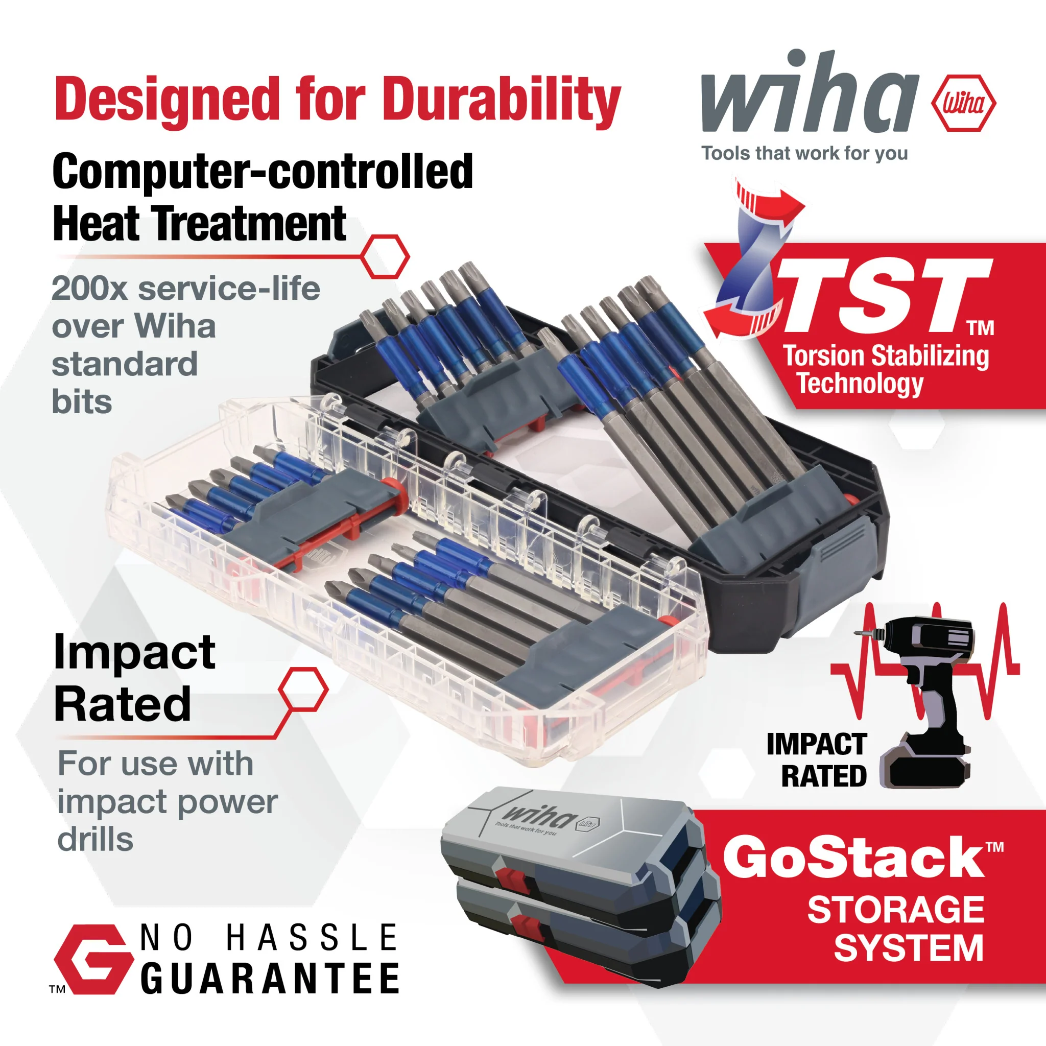 24 Piece GoStack TerminatorBlue Impact Bit Set - Image 3