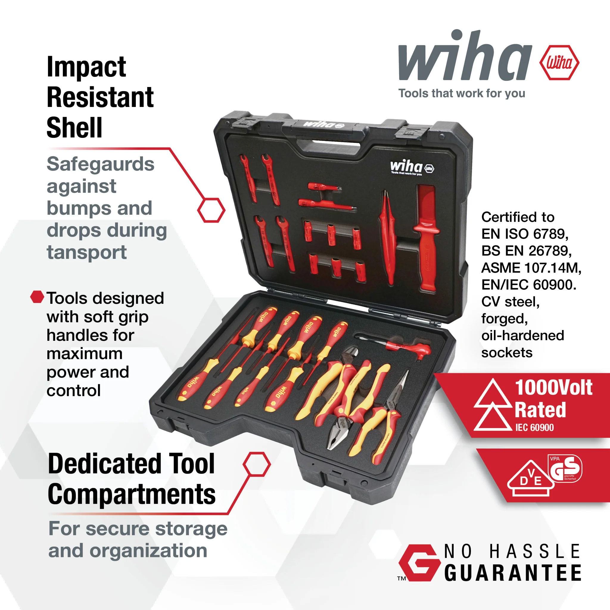 26 Piece Insulated Hybrid & EV Essentials Tool Kit - Image 3