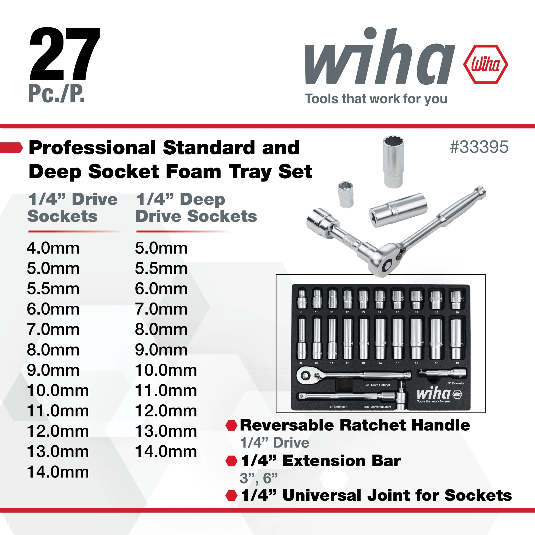 27 Piece 1/4" Drive Professional Standard and Deep Socket Tray Set - Metric - Image 3