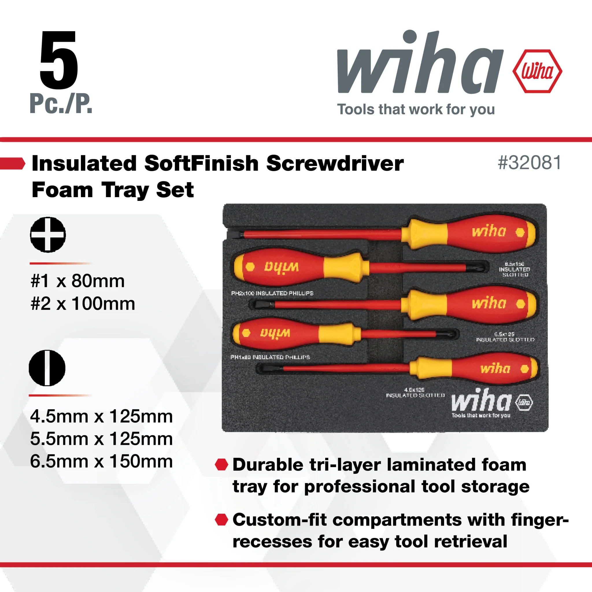 5 Piece Insulated SoftFinish Cushion Grip Screwdriver Tray Set - Image 3