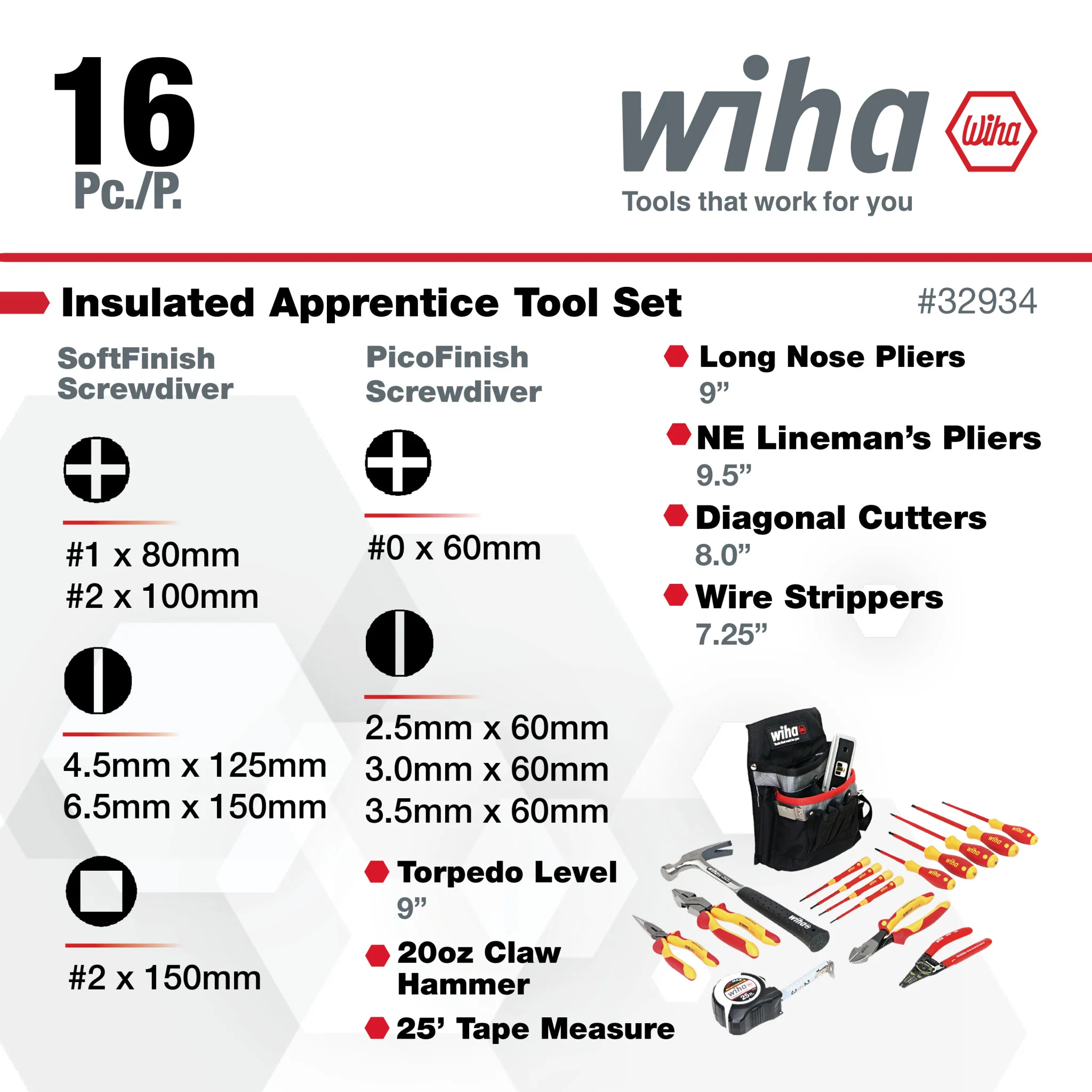 16 Piece Insulated Apprentice Electrician's Tool Kit - Image 3