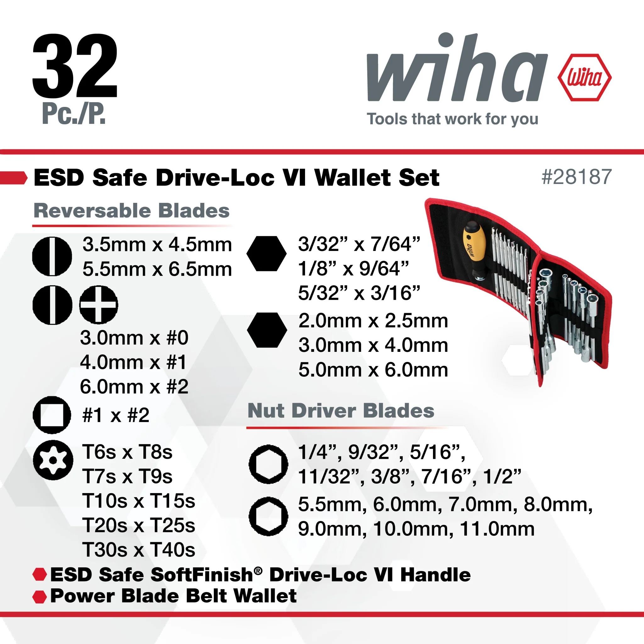 32 Piece ESD Safe Drive-Loc VI Wallet Set - Image 3