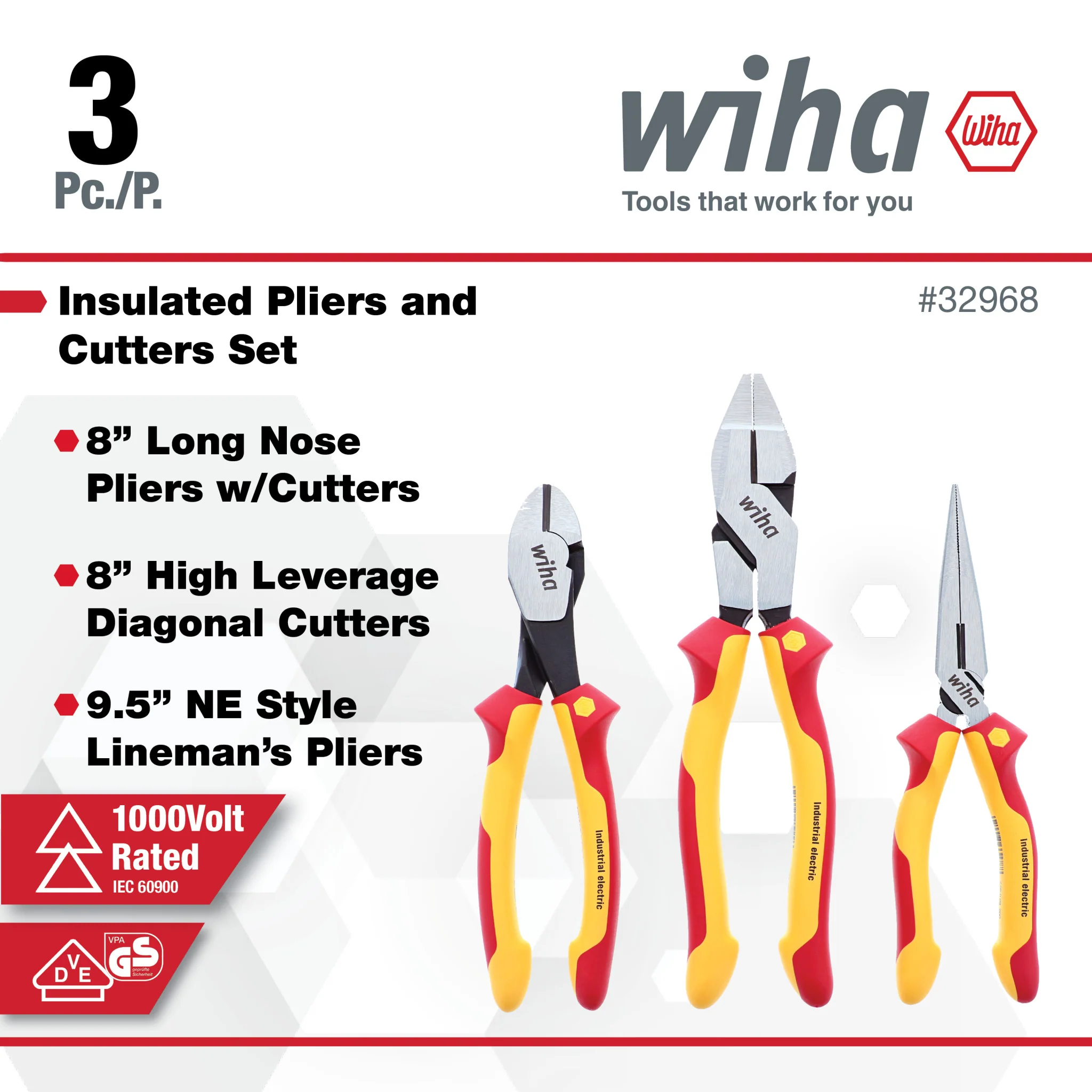 3 Piece Insulated Industrial Grip Pliers and Cutters Set - Image 3