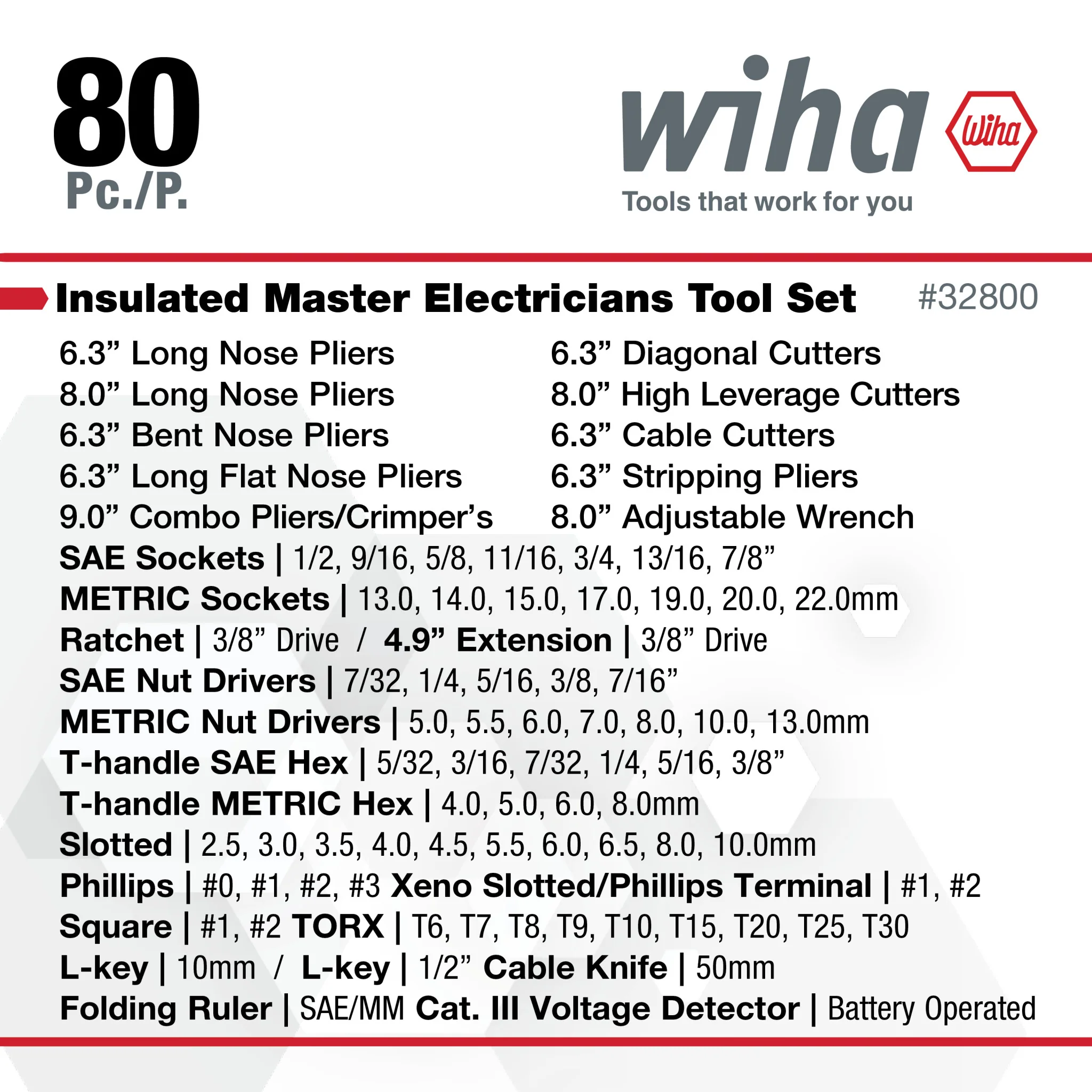 80 Piece Master Electrician's Insulated Tools Set in Rolling Hard Case - Image 3