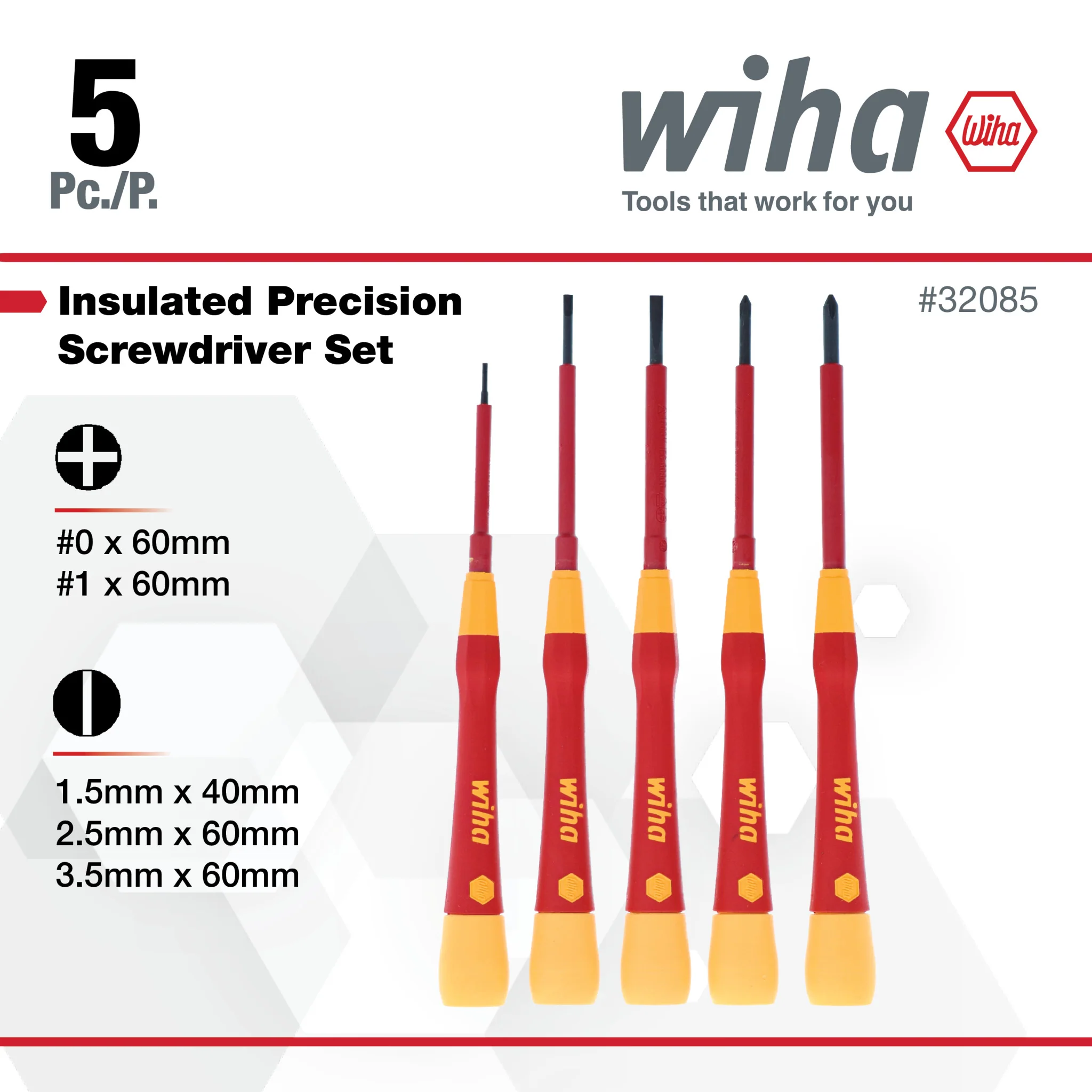 5 Piece Insulated PicoFinish Precision Screwdriver Set - Image 3
