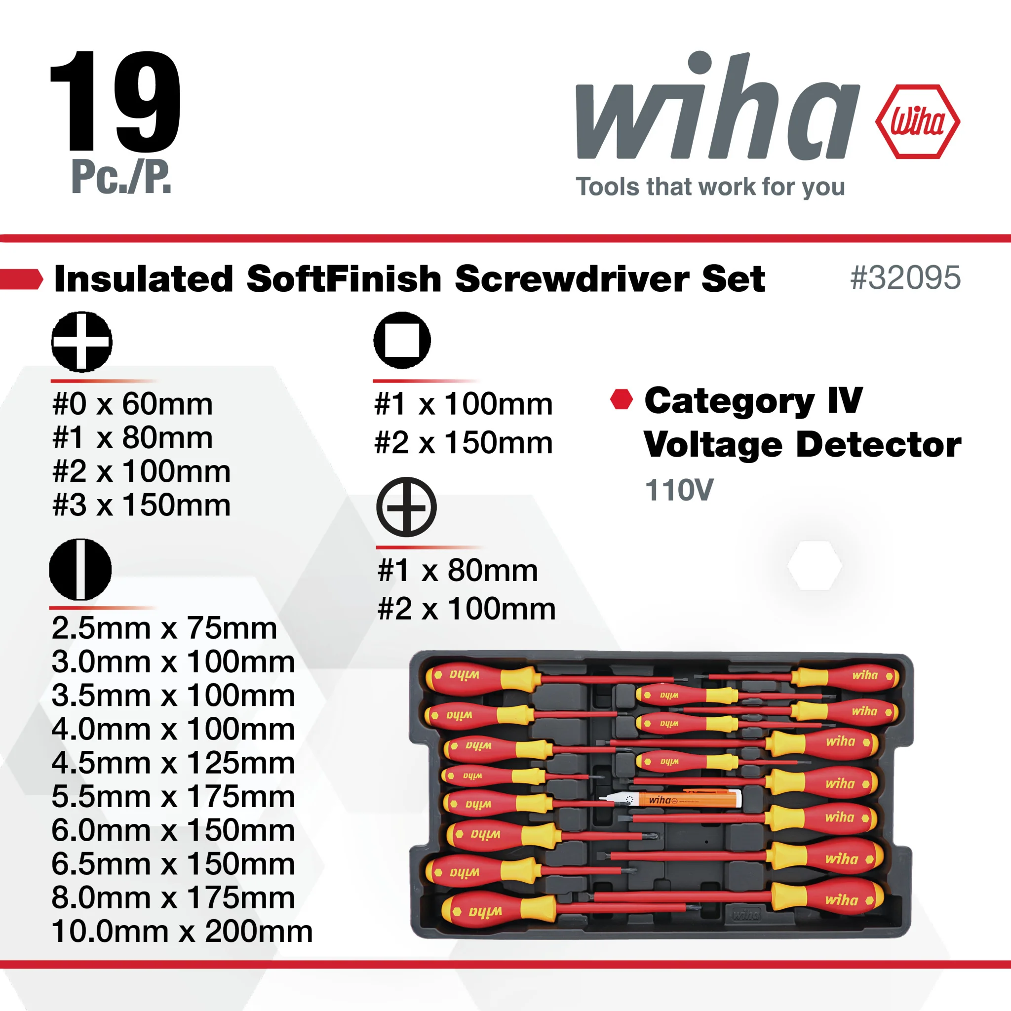 19 Piece Insulated SoftFinish Screwdriver and Cat III Voltage Detector Set with Toolbox Tray - Image 3