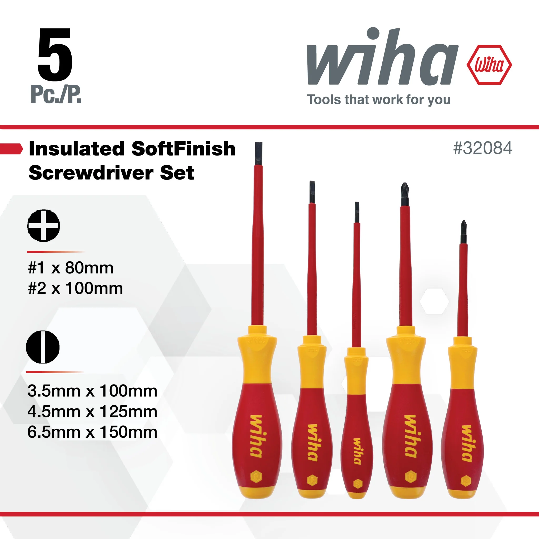 5 Piece Insulated SoftFinish Screwdriver Set - Image 3