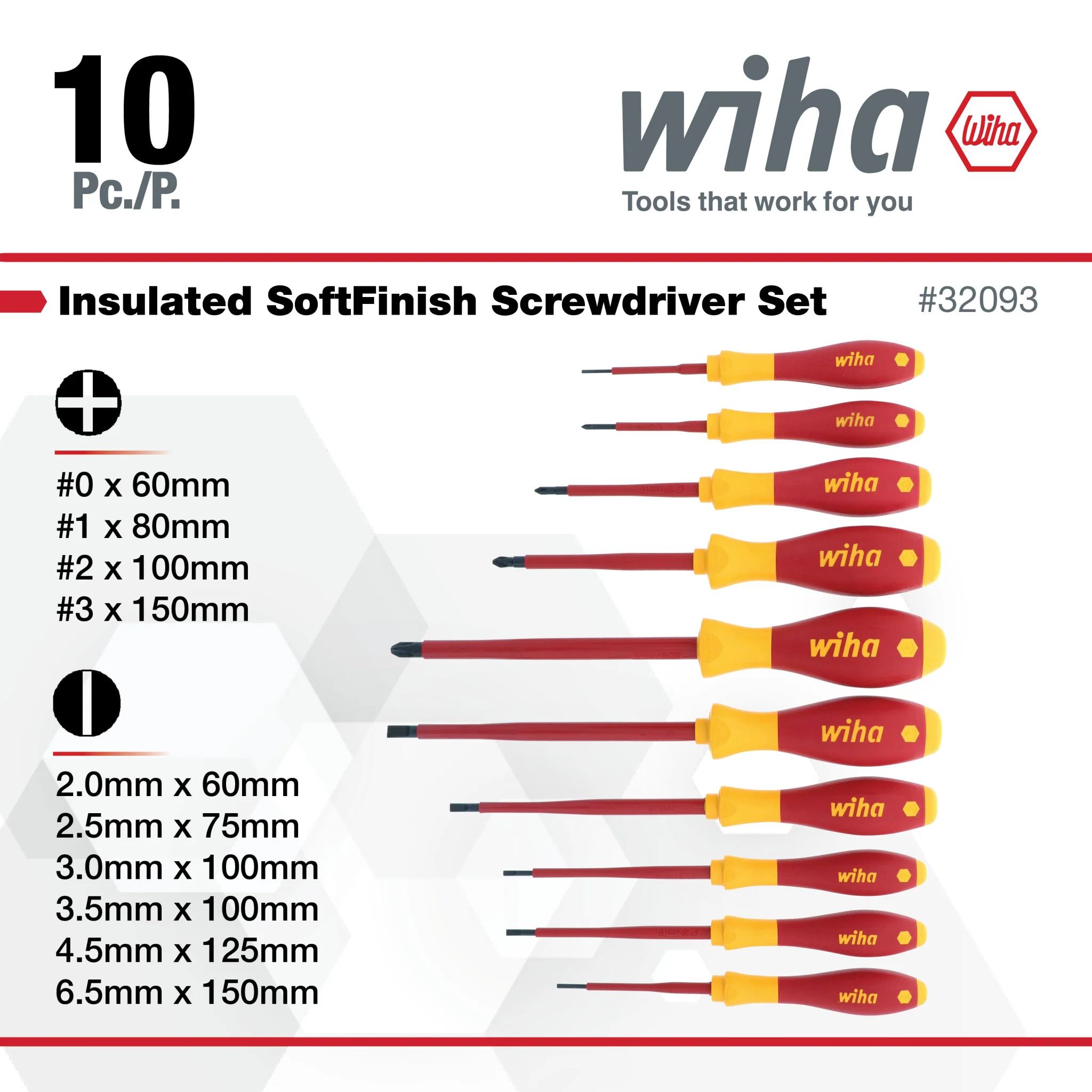 10 Piece Insulated SoftFinish Screwdriver Set - Image 3