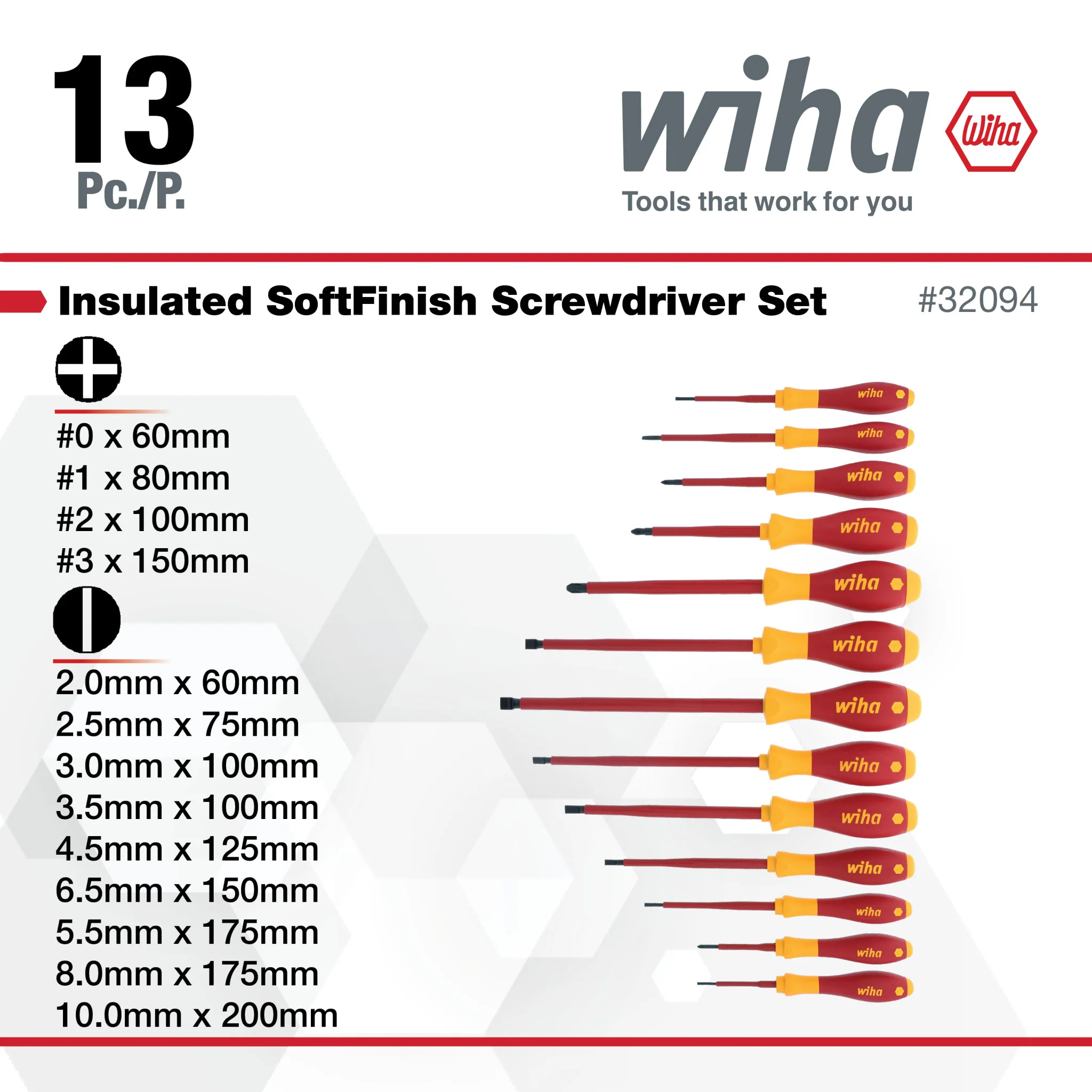 13 Piece Insulated SoftFinish Screwdriver Set - Image 3