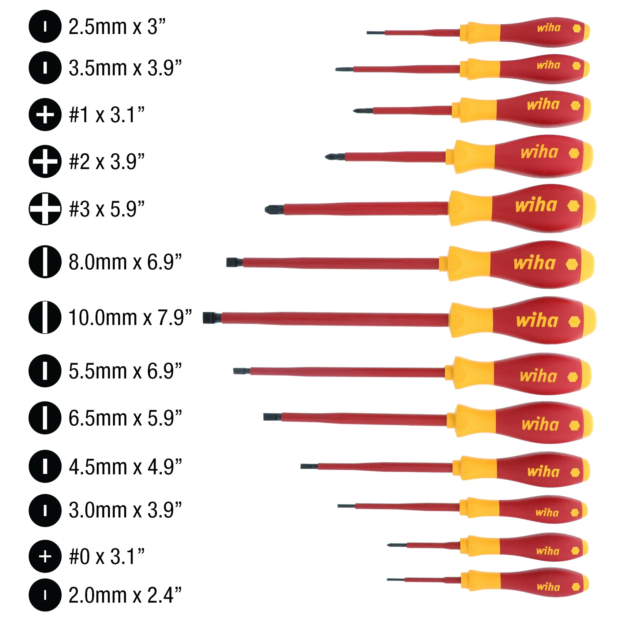 13 Piece Insulated SoftFinish Screwdriver Set - Image 6