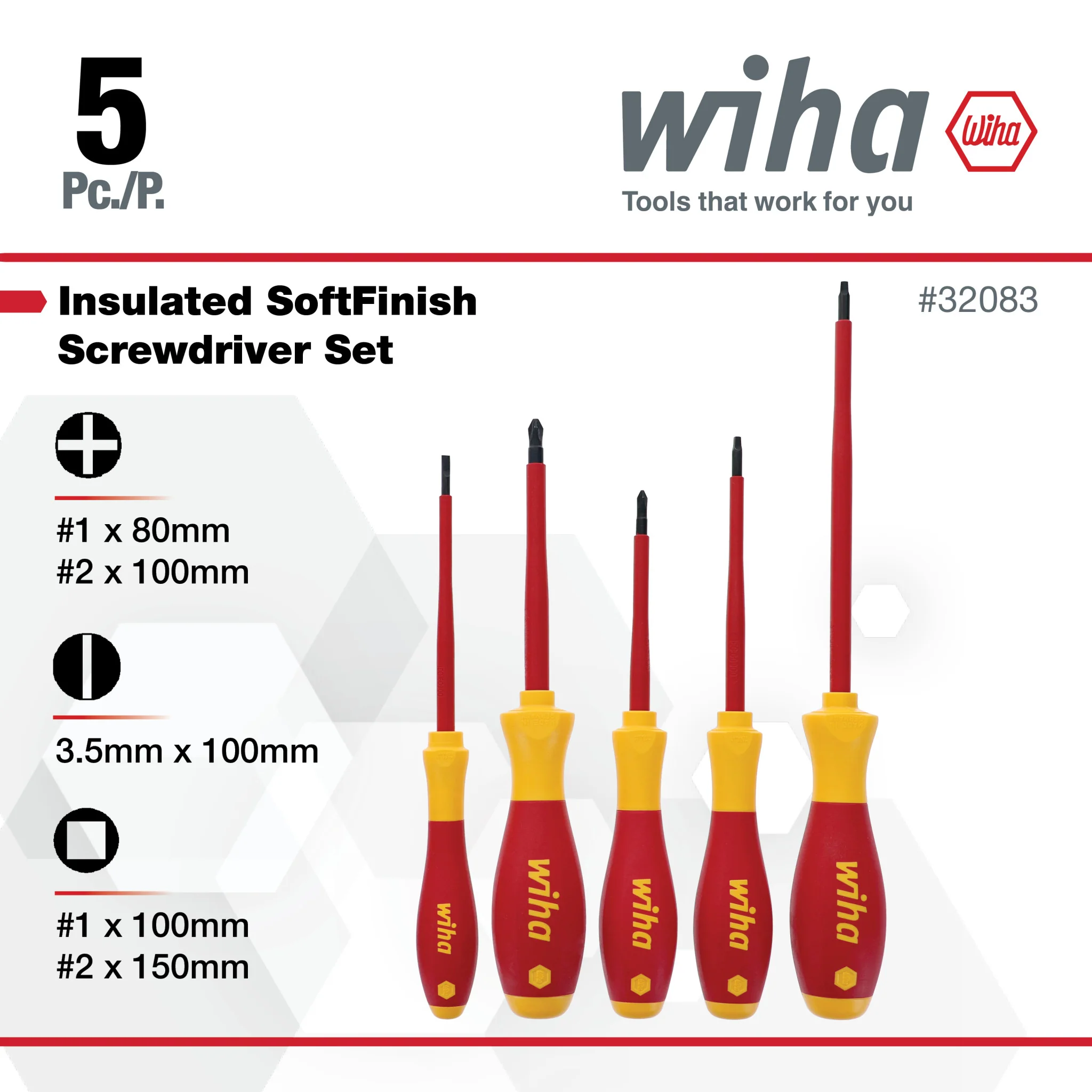 5 Piece Insulated SoftFinish Screwdriver Set - Image 3