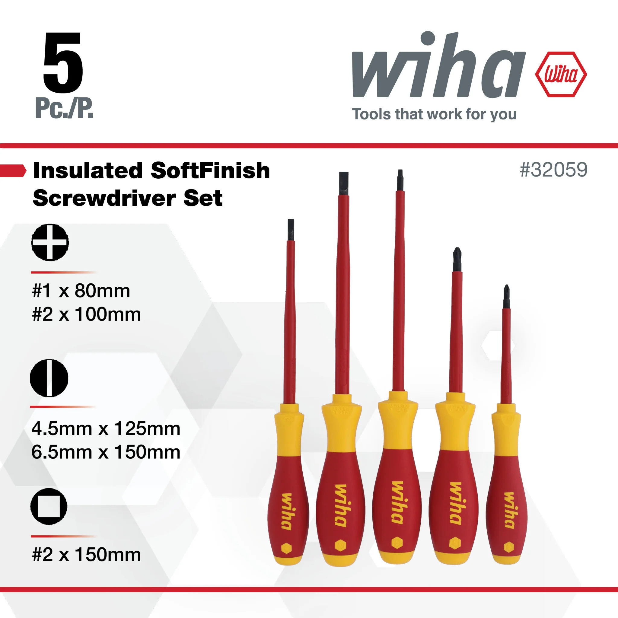 5 Piece Insulated SoftFinish Screwdriver Set - Slotted, Phillips, Square - Image 3