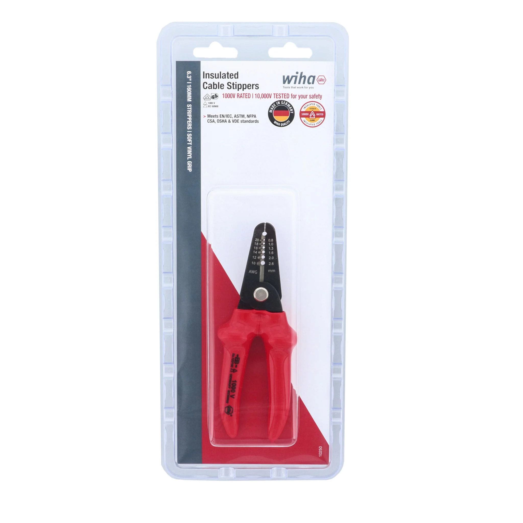 Insulated Wire Strippers 6.3" - Image 5