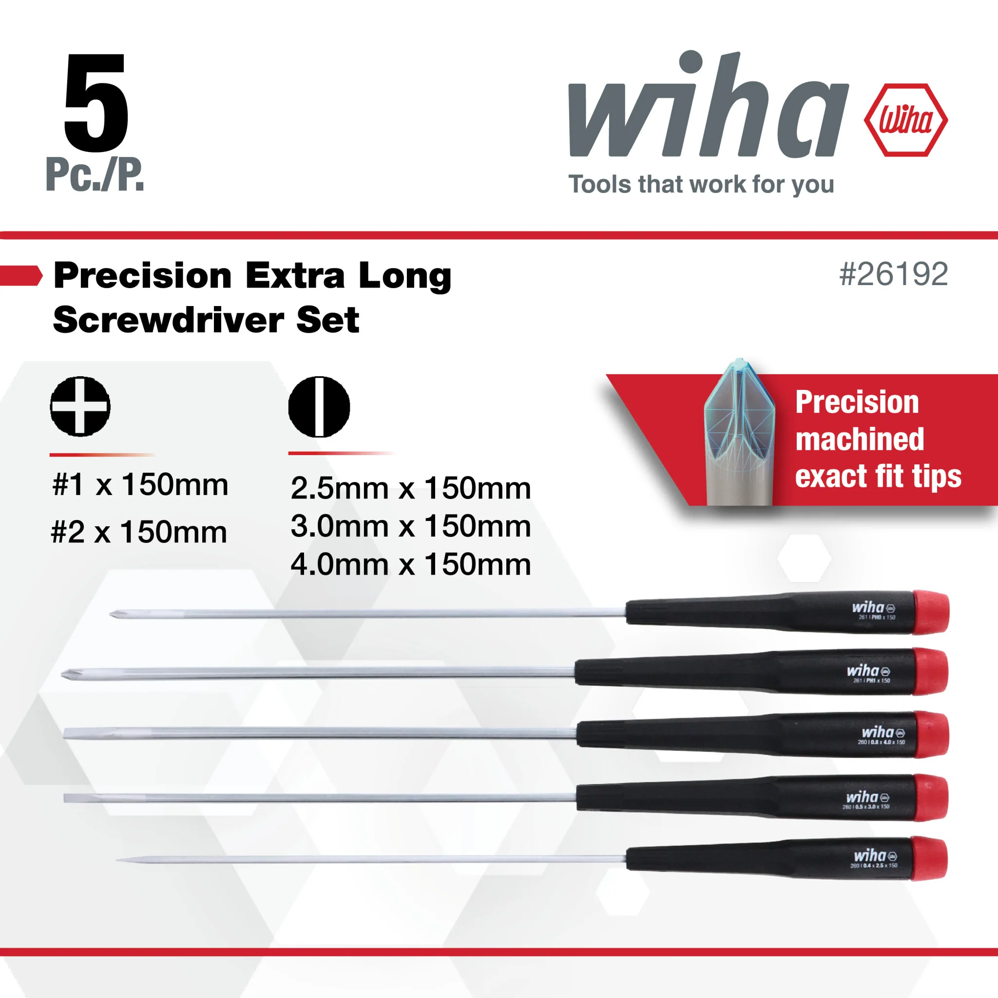 5 Piece Precision Slotted and Phillips Screwdriver Set - Image 3