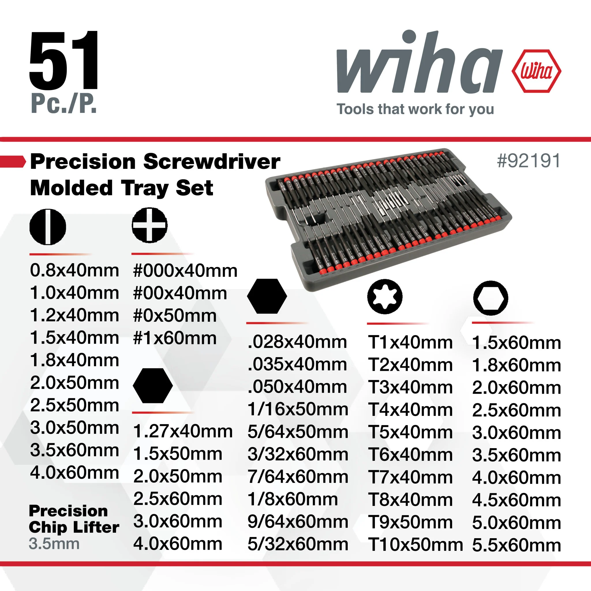 51 Piece Precision Screwdriver Tray Set - Image 3