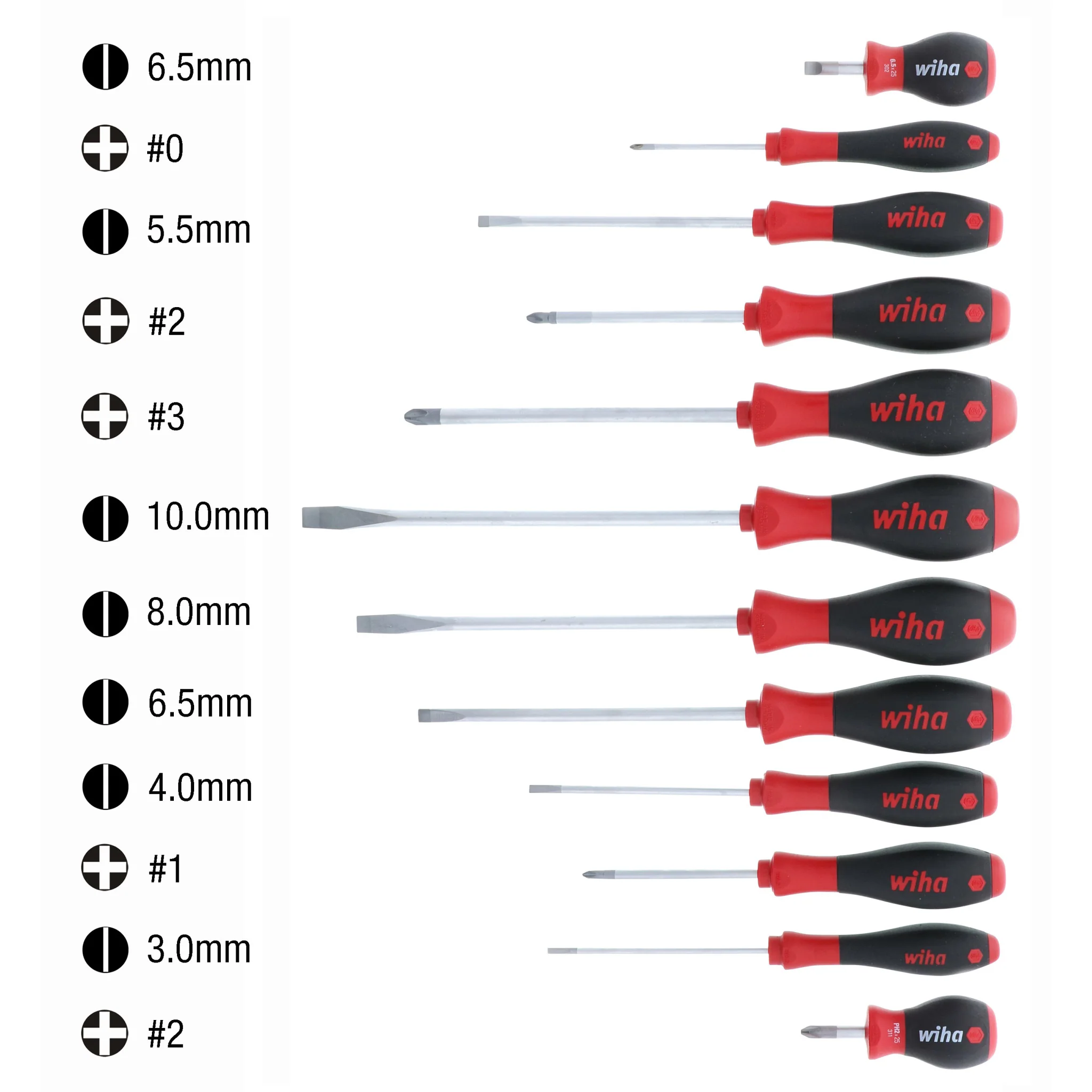 12 Piece SoftFinish Slotted and Phillips Screwdriver Set - Image 6