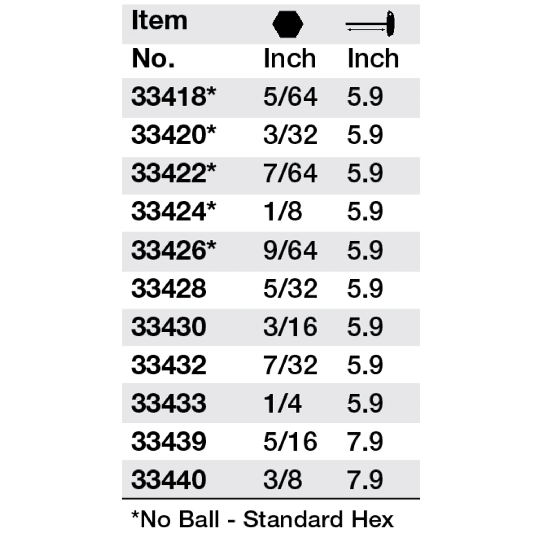 SoftGrip Hex T-Handle 1/8" - Image 4